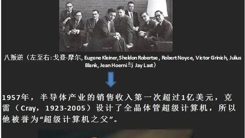 第三代半导体芯片：研发领域的璀璨新星**