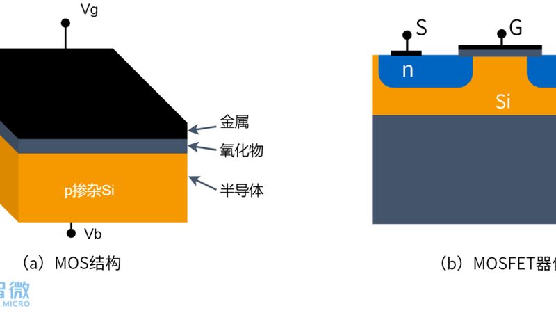 硅片切割：揭秘半导体制造的关键一步